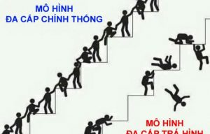 Khác biệt giữa công ty đa cấp chân chính và công ty đa cấp bất chính